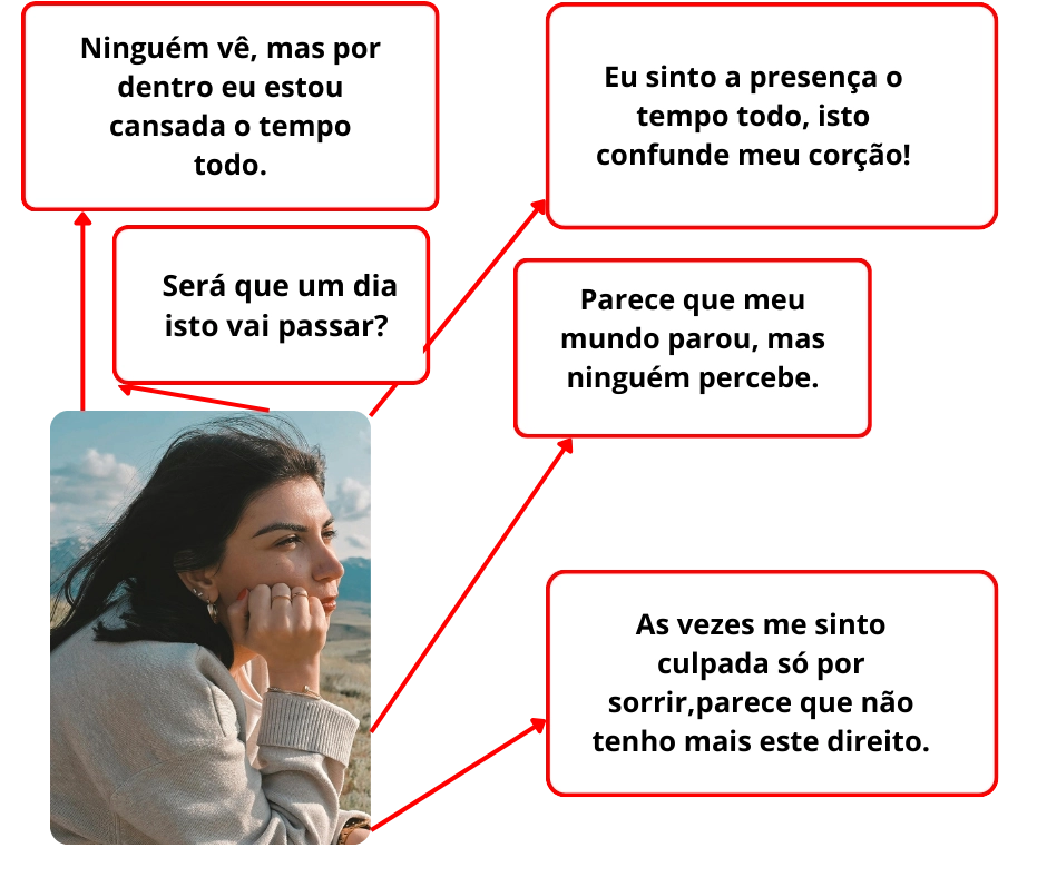 MULHER PENSANDO COMPRIMIDO